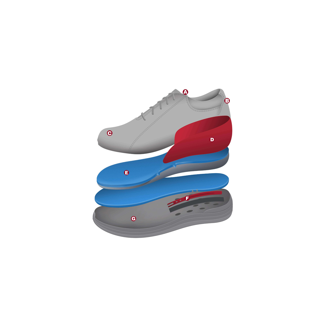 Footwear Shoes available in online  pharmacy qatar, doha 